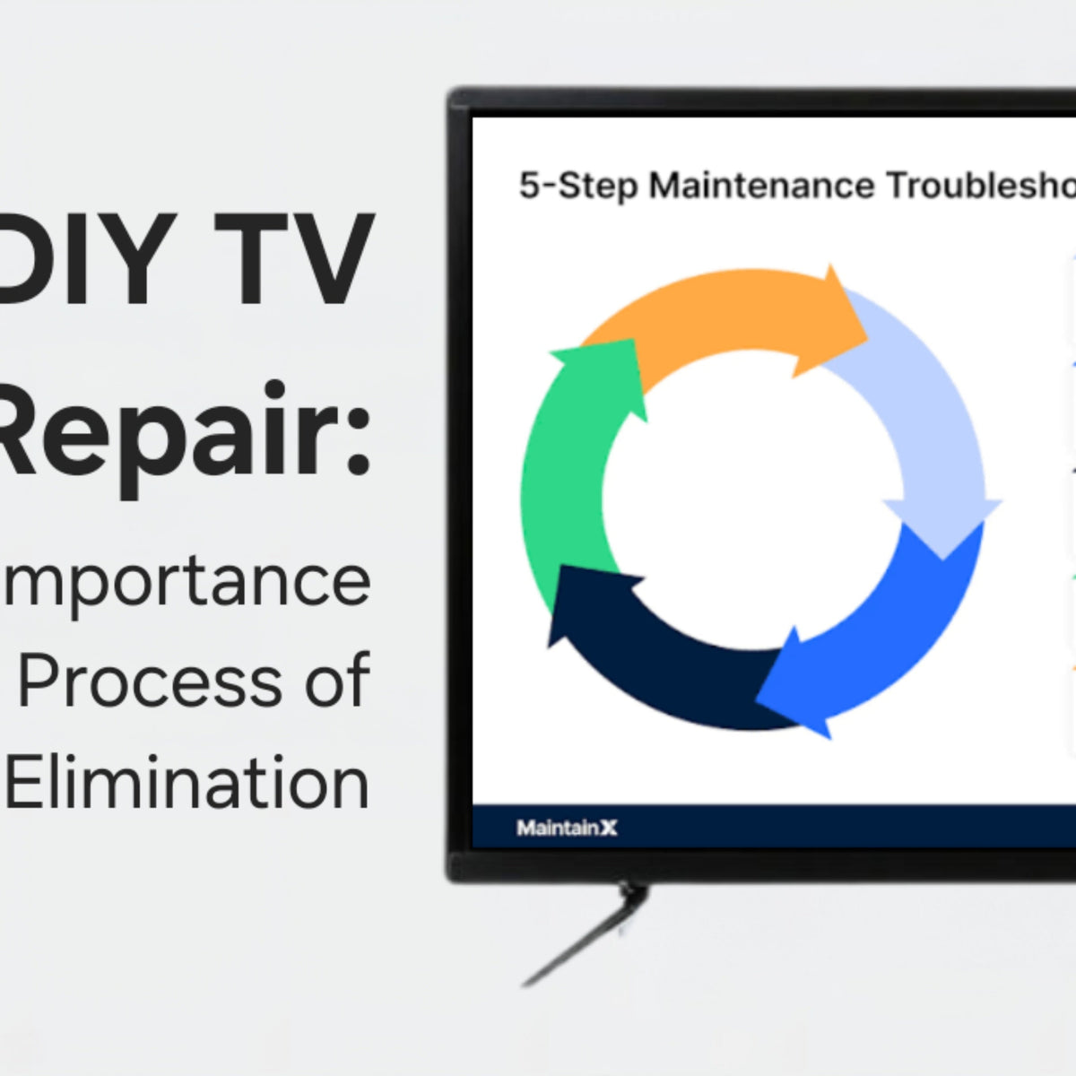 DIY TV Repair: The Importance of the Process of Elimination – TV Parts ...