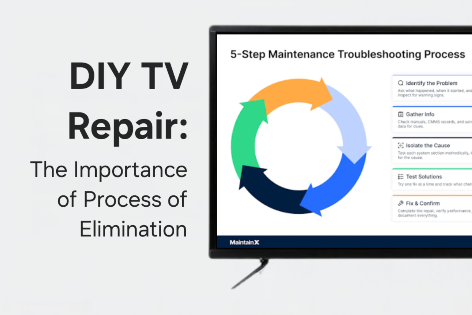 DIY TV Repair: The Importance of the Process of Elimination