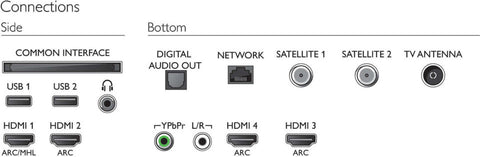 2019 Philips 65PUS9104/12 65