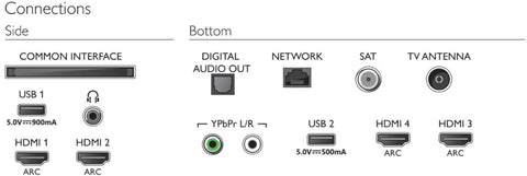 2019 Philips 55PUS8804/12 55