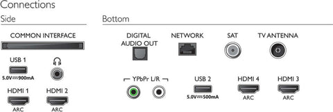 2019 Philips 55PUS7504/12 55