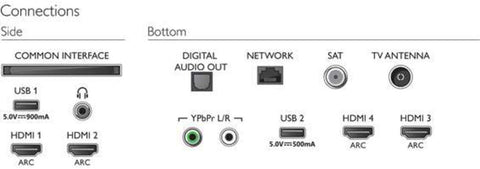 2019 Philips 43PUS7354/12 43