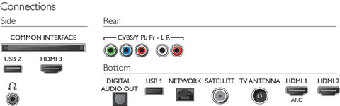 2019 Philips 50PUS6804/12 50