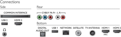 2019 Philips 75PUS6754/12 75