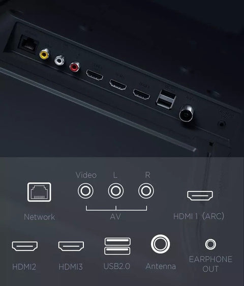 2019 Xiaomi Mi TV 4A Pro 32 32