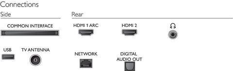 2019 Philips 32PHT4504/05 32