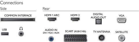 2019 Philips 24PHS4354/12 24