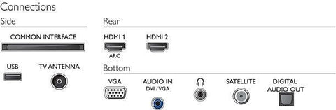 2020 Philips 24PFS5505/12 24