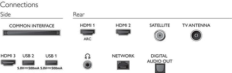 2020 Philips 24PHS6605/12 24