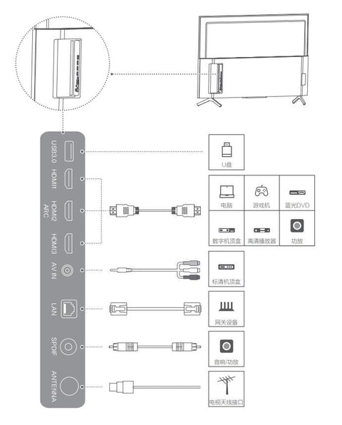 2020 Huawei Honor Vision X1 65 65