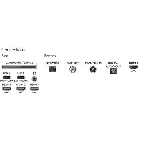 2020 Philips 65OLED865/12 65