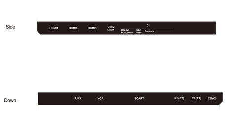 2020 Nevir NVR-9002-32RD2S-SM 32"