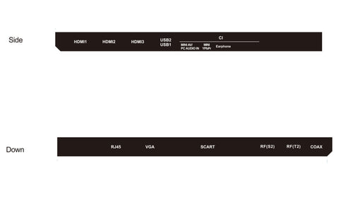 2020 Nevir NVR-9002-32RD2S-SM 32