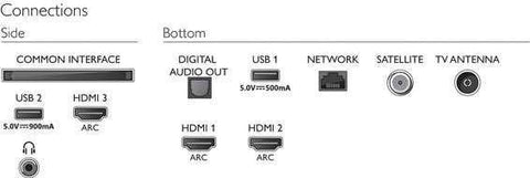 2020 Philips 70PUS8105/12 70