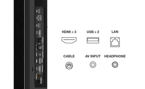 2020 TCL 50P815 50