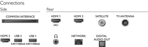 2020 Philips 32PFS6905/12 32