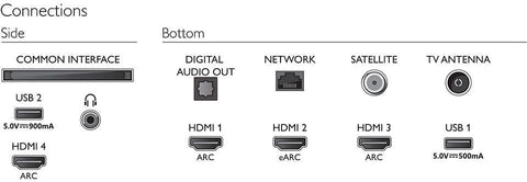 2020 Philips 43PUS8506/12 43