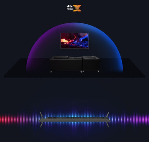 2021 Xiaomi Redmi Smart TV X65 65