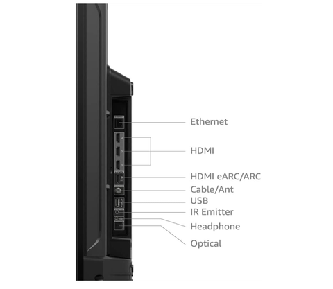 2021 Amazon Fire TV Omni Series 65 65