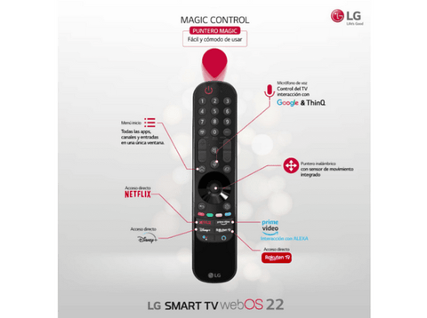 2022 LG 86NANO766QA 86