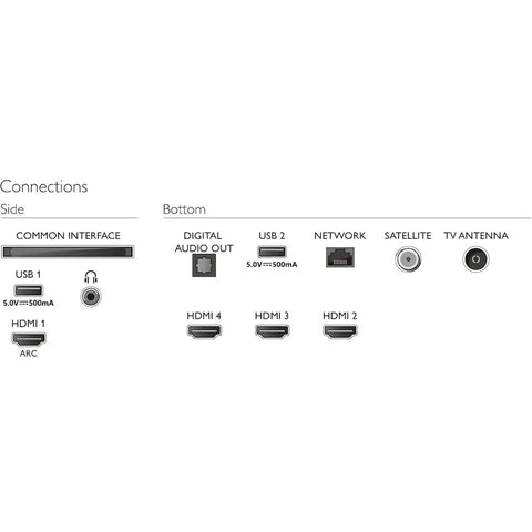 2022 Philips 70PUS8007/12 70