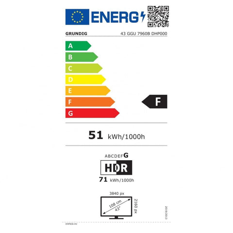 2022 Grundig 65GGU7960B 65